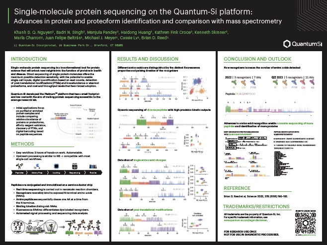 Single-Molecule Protein Sequencing on the Quantum-Si Platform: Advances in Protein and Proteoform Identification and Comparison With Mass Spectrometry